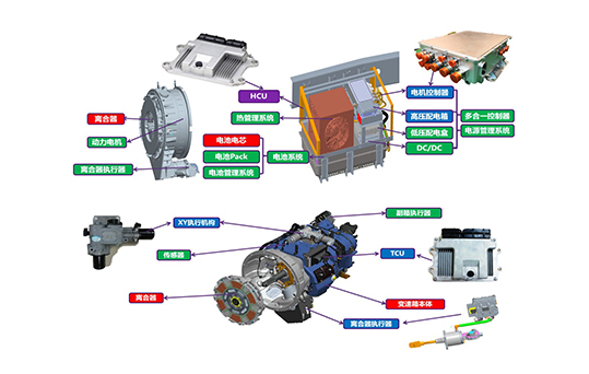 重卡混合動力係統總成